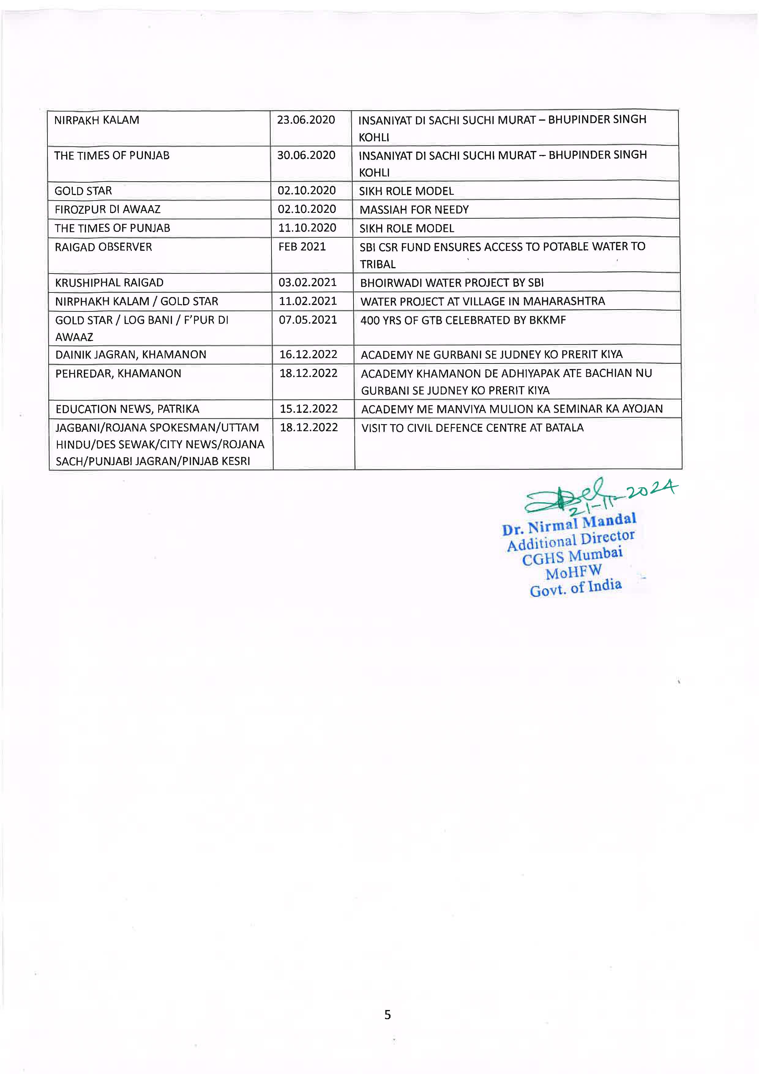 MANDAL 05.jpg