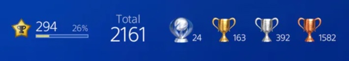 PlayStation Trophies Information