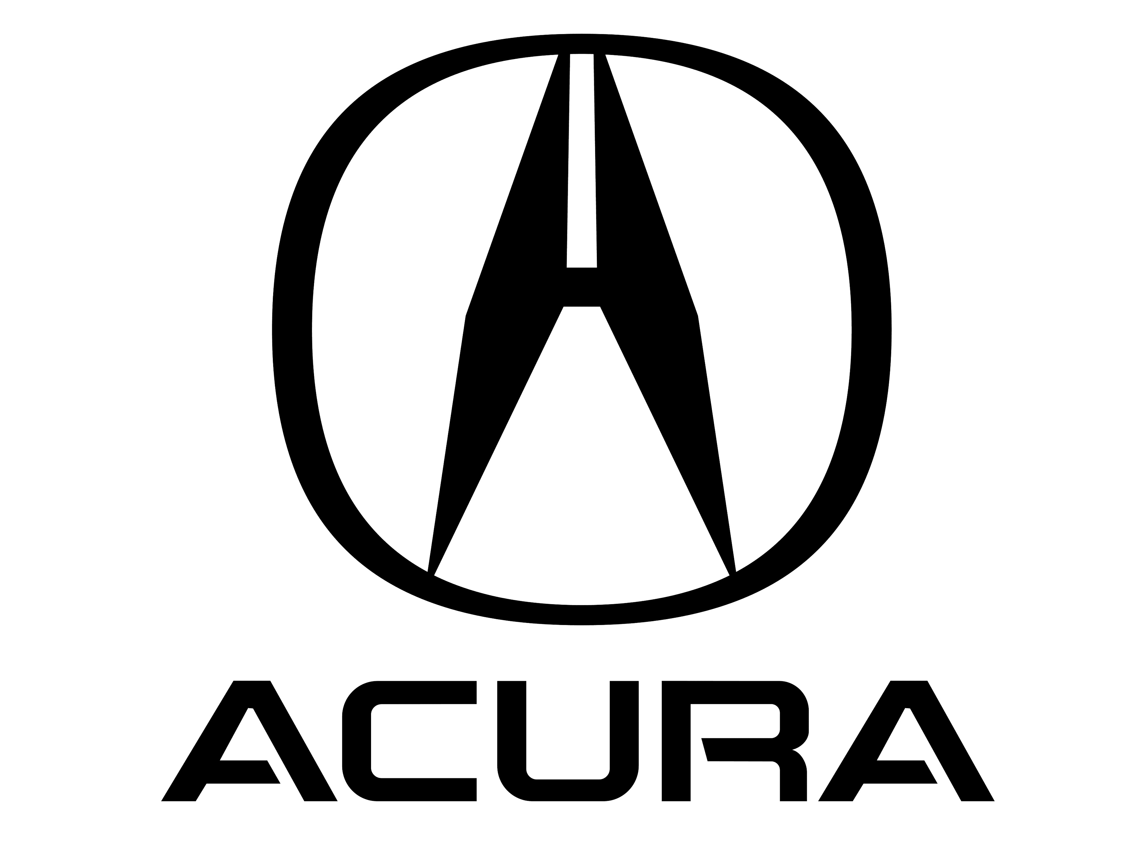 Acura