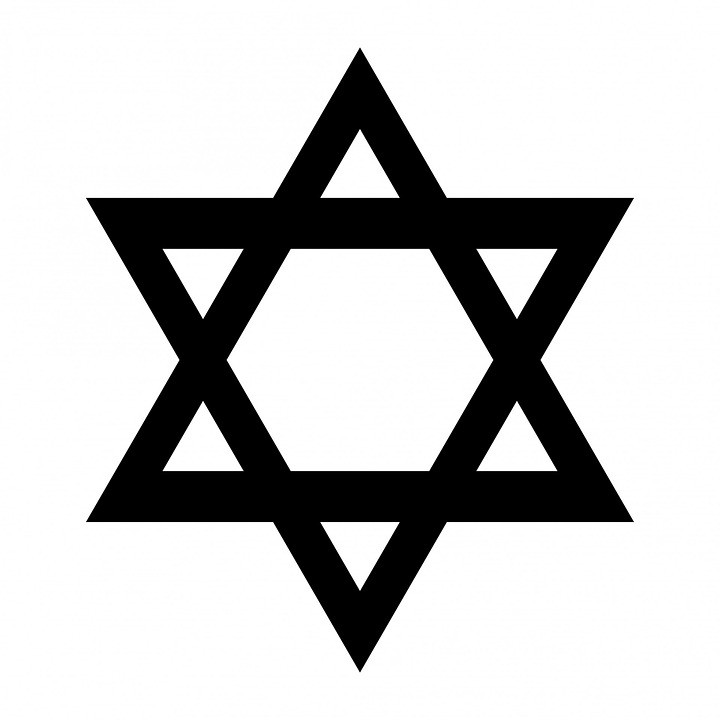 Judaism Religion
