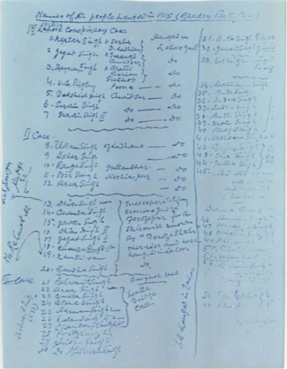 Official Document of Bhagat Singh's trial