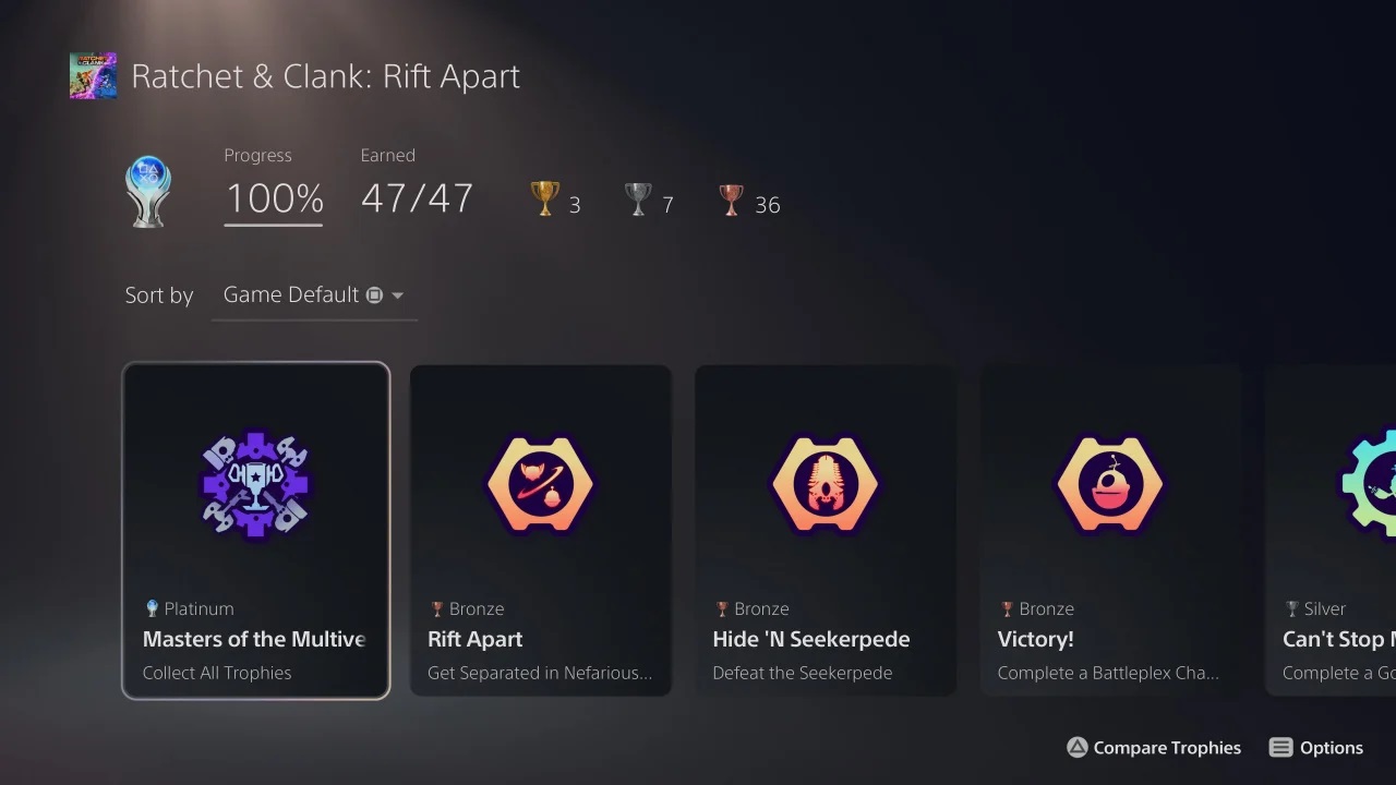 PlayStation Trophies Information