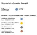Nintendo Coin Information (Example)