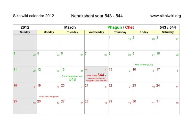 File:Nanakshahi 2012 v6 March.jpg