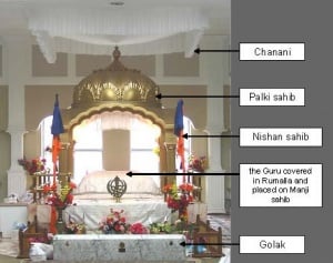 Guru's throne w captions v2.jpg